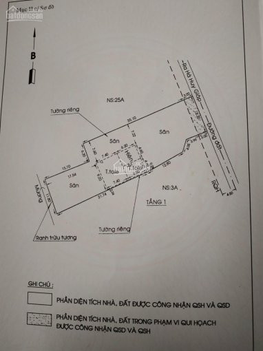 Chính Chủ Bán Nhanh đất (760m2) đường Hà Huy Giáp, P Thạnh Lộc, Q 12, Hướng đông Bắc 5