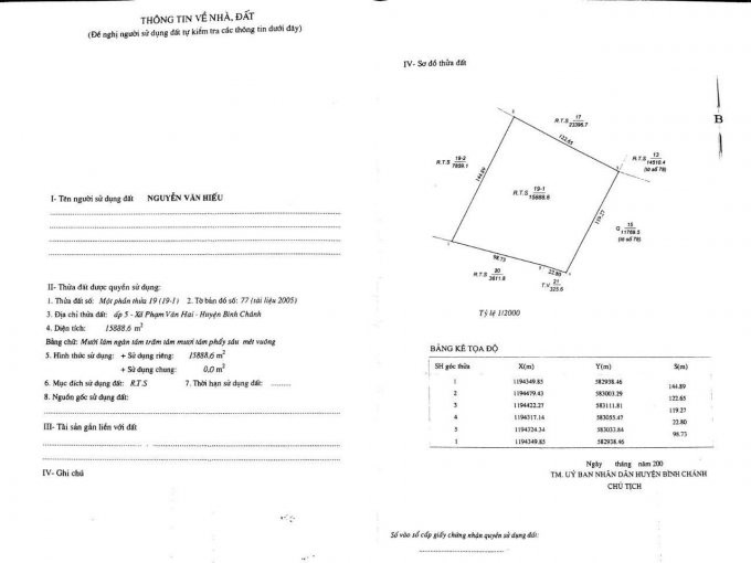 Chính Chủ Bán Nhanh đất đường An Hạ, Pvh, Bc, Tp Hcm Dt: 2,8ha, Giá 2,8tr/m2 3