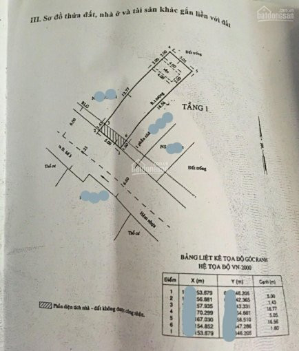 Chính Chủ Bán Nhanh đất đường Lê đức Thọ, Phường 15, Gò Vấp 1