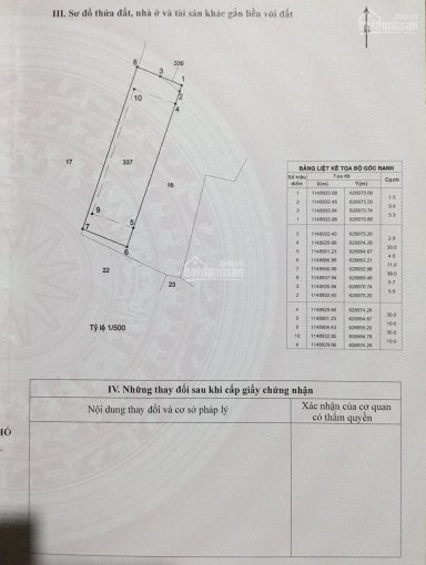 Chính Chủ Bán Nhanh đất Lô Góc 2 Mặt Tiền đường đan Thông 2 đường Duyên Hải Và Nguyễn Văn Mạnh 2