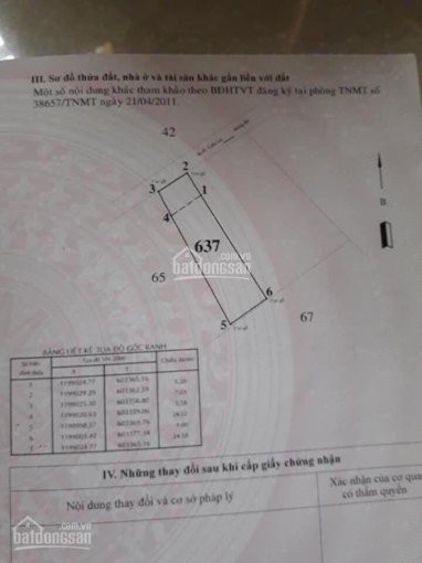 Chính Chủ Bán Nhanh đất Mặt Tiền Hẻm 301 Vườn Lài, Gần Phà, Giá 98 Tỷ 4