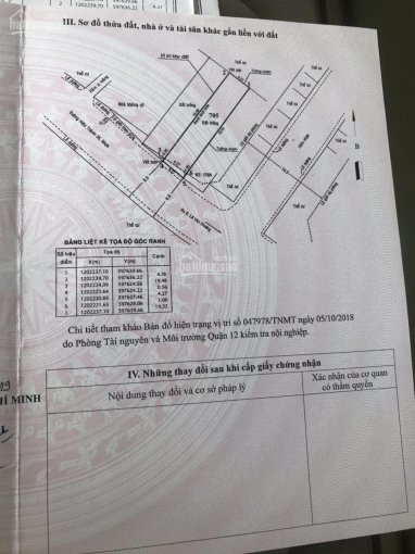 Chính Chủ Bán Nhanh đất Mặt Tiền Hiệp Thành 35, Quận 12, 4,3mx22, đường 12m, Kd Mọi Ngành Nghề 4