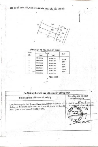 Chính Chủ Bán Nhanh đất Quận 9, Mặt Tiền đường (20), Phường Tăng Nhơn Phú A, Quận 9, Thuận Tiện Kinh Doanh 4