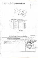 Chính Chủ Bán Nhanh đất Quận 9, Mặt Tiền đường (20), Phường Tăng Nhơn Phú A, Quận 9, Thuận Tiện Kinh Doanh 11