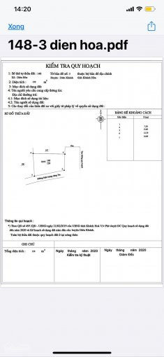 Chính Chủ Bán Nhanh đất Thổ Cư Mặt Tiền đường Nhựa Lạc Hoà 1 Giá 5tr/1m2 7