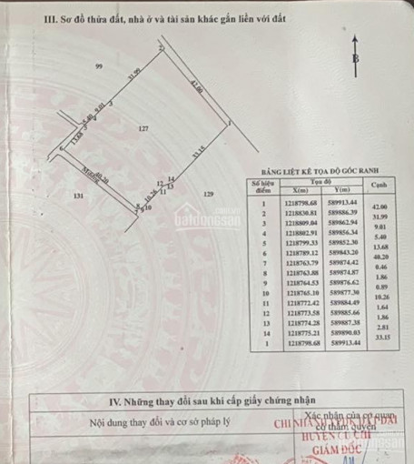 Chính Chủ Bán Nhanh đất Vườn Củ Chi Giá Rẻ Dt 4100m2, Liên Hệ 0937220497 2