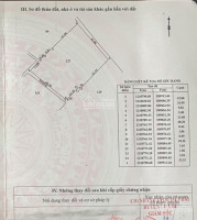 Chính Chủ Bán Nhanh đất Vườn Củ Chi Giá Rẻ Dt 4100m2, Liên Hệ 0937220497 9