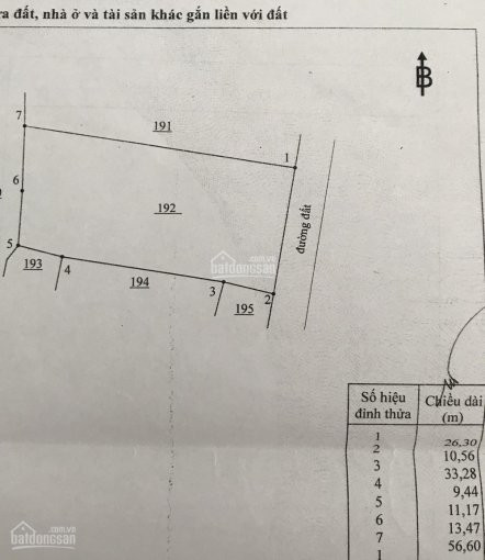 Chính Chủ Bán Nhanh đất Xã Thạnh Phú, Huyện Vĩnh Cửu, đồng Nai 1