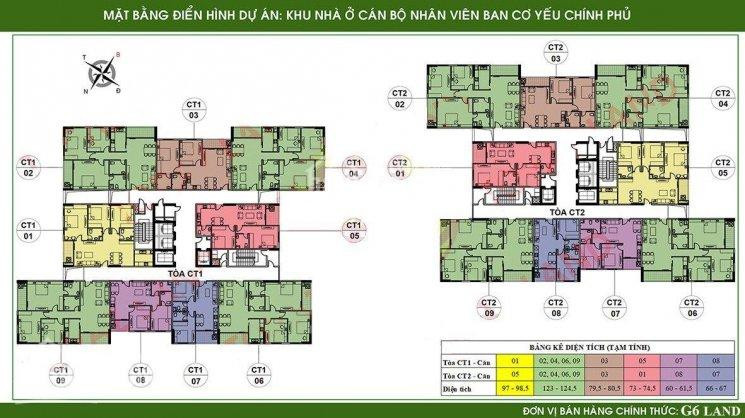 Chính Chủ Bán Nhanh Gấp Chcc Ban Cơ Yếu Chính Phủ 0801 - 74m2 Và 1009 - 124m2, Giá Chỉ Từ 28tr/m2 Lh: 0853361032 4