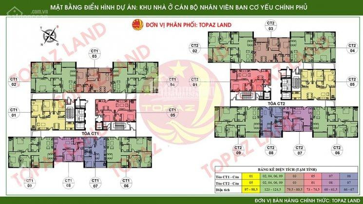 Chính Chủ Bán Nhanh Gấp Chcc Ban Cơ Yếu Chính Phủ, 2009 - 124m2, 1001 -100m2,2002-124m2 Ct1 27tr/m2, Lh: 0966292726 1