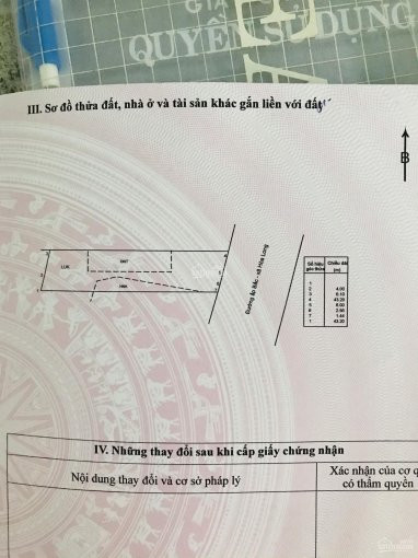 Chính Chủ Bán Nhanh Gấp để Về Quê Sống - Mặt Tiền Hương Lộ 2 - 10x43 6