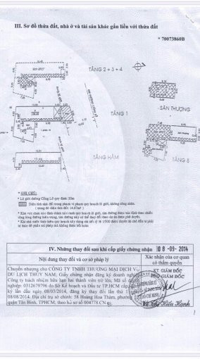 Chính Chủ Bán Nhanh Khách Sạn 31 Phòng Mới Xây Mặt Tiền đường 7