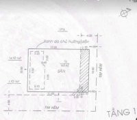 Chính Chủ Bán Nhanh Lô đất 1403m2, đường Phạm Văn Bạch, P15, Q Tân Bình, Tp Hcm 4