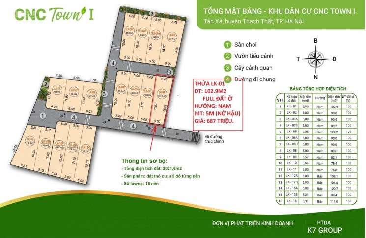 Chính Chủ Bán Nhanh Lô đất Sát Trường Fpt, Cnc, Hạ Tầng đẹp, Sổ đỏ Sẵn, 1029m2 Full đất ở Giá Cực Rẻ 687 Triệu 2