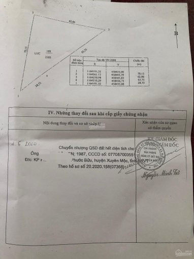 Chính Chủ Bán Nhanh Lô đất Ven Sông Có Thể Kinh Doanh Làm Nhà Vườn Sinh Thái, Quán ăn Gia đình Ven Sông, Giá Tốt 2