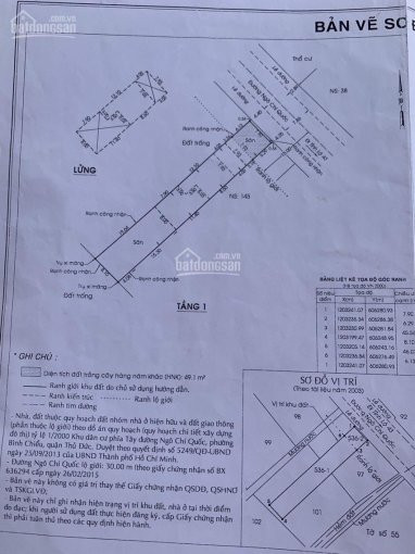 Chính Chủ Bán Nhanh Mặt Tiền Ngô Chí Quốc, Bình Chiểu, Thủ đức (dt 8,5x55m), 20,9tỷ 1