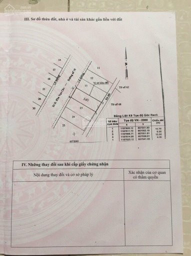 Chính Chủ Bán Nhanh Nền Biệt Thự Ven Sông đường Phạm Văn đồng, Phường Hiệp Bình Chánh Liên Hệ: 0932011212 1