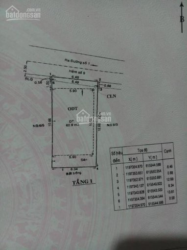 Chính Chủ Bán Nhanh Nhà C4 Hẻm Xe Hơi đường 1, Lò Lu, Quận 9 4