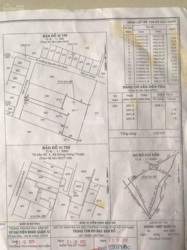 Chính Chủ Bán Nhanh Nhà Cấp 4 Giá Chỉ 19tr/m2 Hẻm Nguyễn Văn Quá 2