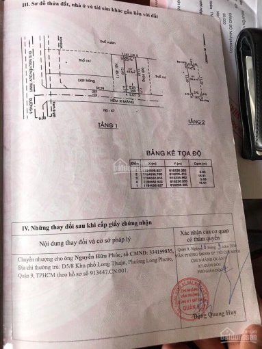 Chính Chủ Bán Nhanh Nhà Hẻm Xe Hơi Tại Phường Long Trường, Quận 9, Tp Hcm 4