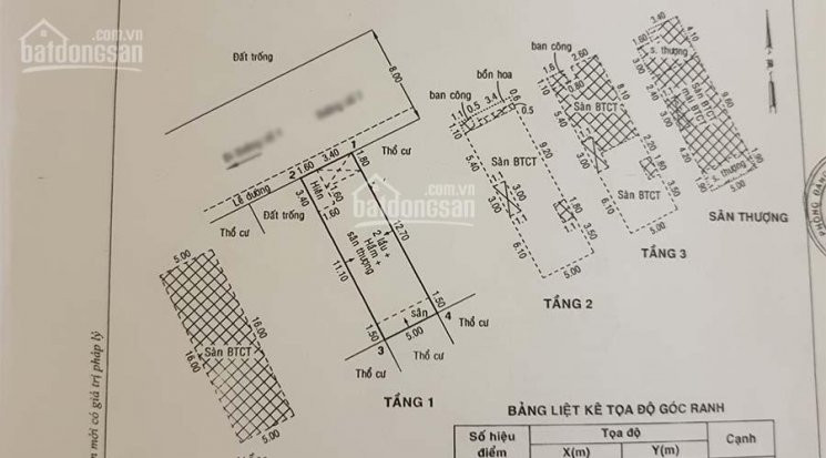 Chính Chủ Bán Nhanh Nhà Khu Tái định Cư 173ha, Bình Khánh, Q2 Dt: 80m2, Giá Tốt Thương Lượng, Lh 0903 652 452 2