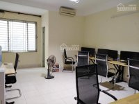 Chính Chủ Bán Nhanh Nhà Liền Kề Nguyễn Khuyến Kđt Văn Quán, 90m2 Sổ đỏ, Vỉa Hè Rộng, Vị Trí đẹp đang Kd Sinh Lời 11