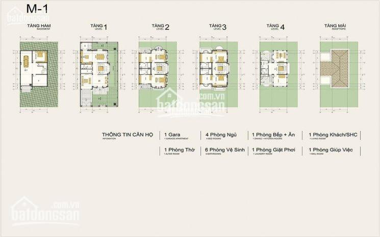 Chính Chủ Bán Nhanh Nhà Mặt Phố Tân Mai, 95m2 Giá Chỉ 7 Tỷ đồng, Lh 0976491188 2