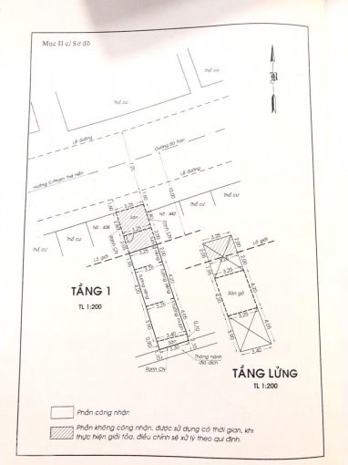 Chính Chủ Bán Nhanh Nhà Mt đường Dương Bá Trạc, 33m X 157m 2