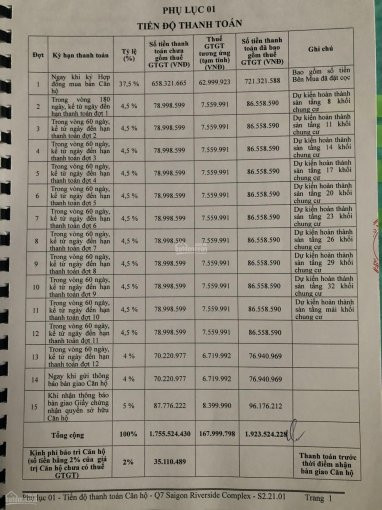 Chính Chủ Bán Nhanh S22101 Giá 2173 Tỉ, Bao Thuế Phí, Thanh Toán 51%, Lh 0938234510 2