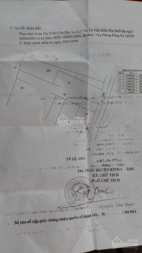 Chính Chủ Cần Bán 257m2 đất Ngay đường Hoàng Phan Thái, đất Cây Lâu Năm Bao Lên Thổ Cư Giá Chỉ 1,8ty 4