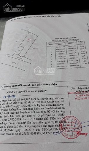 Chính Chủ Cần Bán Bán Nhà Xưởng 1000m2 Mặt Tiền đường Tỉnh Lộ 10, Xã Phạm Văn Hai, Bình Chánh 4