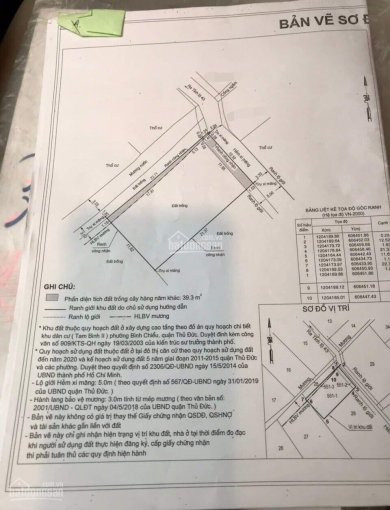 Chính Chủ Cần Bán đất Xây Nhà Trọ Hay Làm Xưởng 4