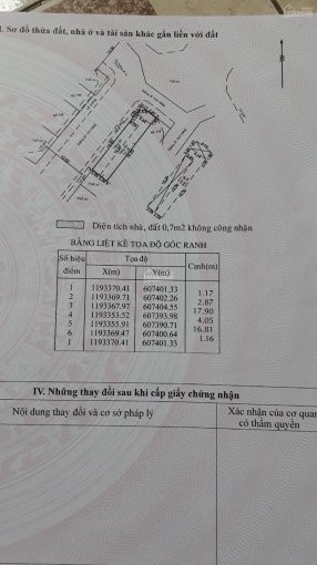 Chính Chủ Cần Bán Dãy Trọ Góc 2mt 4x20m Hdt 25tr/th Cách Trần Não 150m Pbình An Q2 Gía 105 Tỷ- 0937460118 1