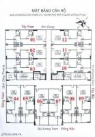 Chính Chủ Cần Bán Gấp Căn 1206 C14 Bộ Quốc Phòng, Dt: 63m2, 2pn - 2vs, Giá 205 Tr/m2 Lh 0961000870 2