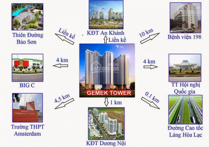 Chính Chủ Cần Bán Gấp Căn Hộ Góc Toà B Chung Cư Gemek Tower1, Ful Nội Thất Cách Mỹ đình 5km 2