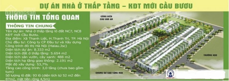 Chính Chủ Cần Bán Gấp Căn Liền Kề Cầu Bươu 56m2 Xây 4 Tầng Kiền Cố ( Có Sổ đỏ ) Giá 4,2 Tỷ 6