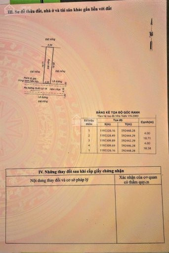 Chính Chủ Cần Bán Gấp đất Hẻm 6m Tại Bình Hưng Hòa B - Quận Bình Tân- Tp Hcm 3