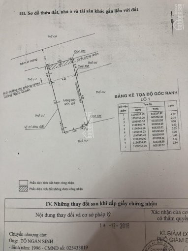 Chính Chủ Cần Bán Lô đất 488m2, Hẻm 354 Phan Văn Trị, 415 Tỷ 1