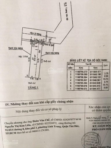 Chính Chủ Cần Bán Nhà C4 Hẻm Xe Hơi đường Trương Văn Hải, Quận 9 3