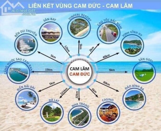 Chính Chủ Cần Bán Thôn Bãi Giếng Ii, Cam Hải Tây, Cam Lâm, Khánh Hòa 6