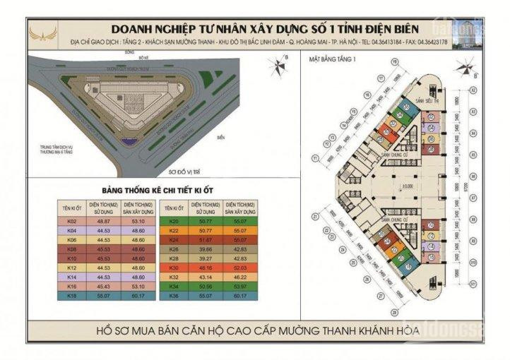 Chính Chủ Cho Thuê Ki ốt Mường Thanh Khánh Hòa, 04 Trần Phú, 50m2 Lh: 0904890908 1