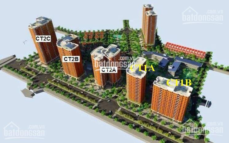 Chính Chủ Cho Thuê Nhanh Chung Cư Ct2a Nghĩa đô 255m2 Làm Vp, Giá 30tr/th 1