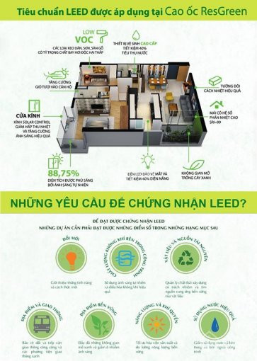 Chủ Bán Nhanh Căn Hộ Res Green Tower, Q Tân Phú, Dt: 53m2, Thanh Toán Chỉ 205 Tỷ 4