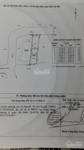 Chủ Gửi Bán đất đường Xe Hơi Phường Thạnh Mỹ Lợi, Quận 2, Tp Hcm 7