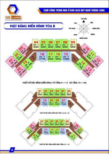 Cô Oanh 097l085383 Bán Rẻ Chcc Ia20 Ciputra, 2011 - B: 92m2 & 1905 - A2: 108m2, Giá 185tr/m2 1