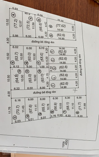 Cù Lao Phố, P Hiệp Hòa, Biên Hòa, Giá 1 Tỷ 3/lô 100% Thổ Cư 4