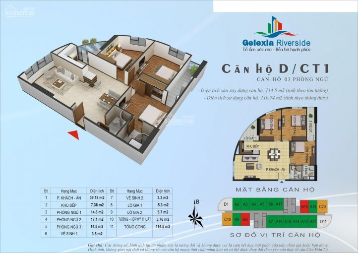 Gelexia Riverside độc Quyền Từ 1,8 Tỷ/110m2, Trực Tiếp Cđt, Chiết Khấu Lên Tới 350tr, 0965 112 171 1