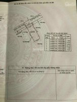 Giá Rẻ Và Tốt Nhất để Có Lô đất Hxh ở Tl43, P Bình Chiểu, Thủ đức, 2 Tỉ 150 12