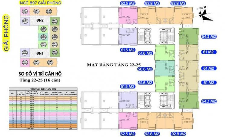 Giá Tốt Nhất đợt 1 Chung Cư Geleximco Southern Star 897 Giải Phóng - Hotline 0913812027 4