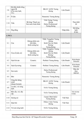 Gói Hàng 7 Căn Góc 2 Phòng Ngủ Cho Kh Tìm Tây Tứ Trạch S2-11, U1-11 Dự án Q7, Lh 0938 2345 10 5